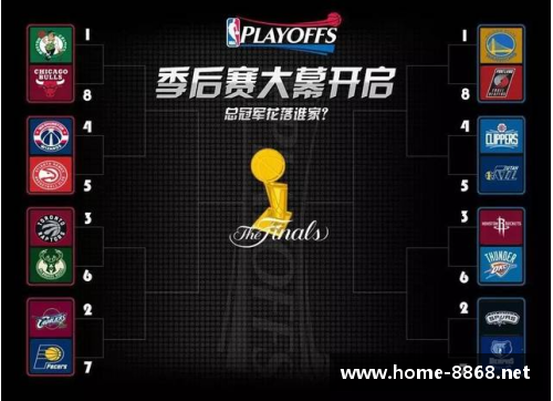 NBA季后赛：全面分析和赛季预测