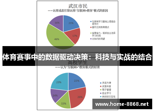 体育赛事中的数据驱动决策：科技与实战的结合